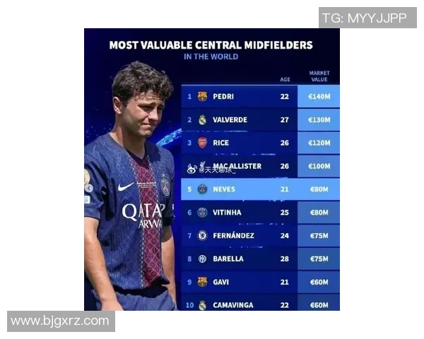 2025年威尔斯足球明星实力排名解析 领军人物与潜力新星全揭晓 2025年威尔斯足球明星实力排名解析 领军人物与潜力新星全揭晓