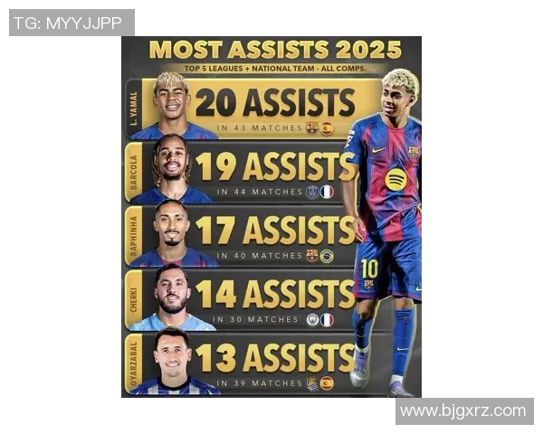 2025年足球界黑人球星最新排名榜揭晓实力与影响力双重考量 2025年足球界黑人球星最新排名榜揭晓实力与影响力双重考量