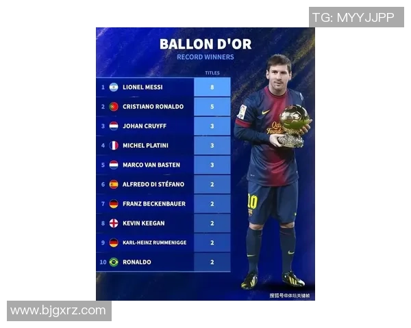 31岁足球球星迎来职业生涯新高峰 领衔队伍冲击国际赛事荣誉